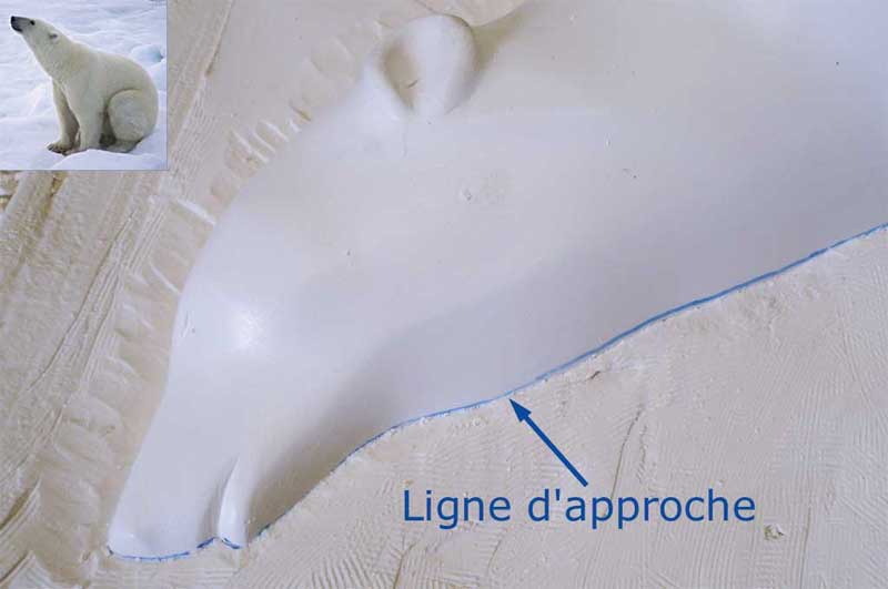 ours ligne de couture